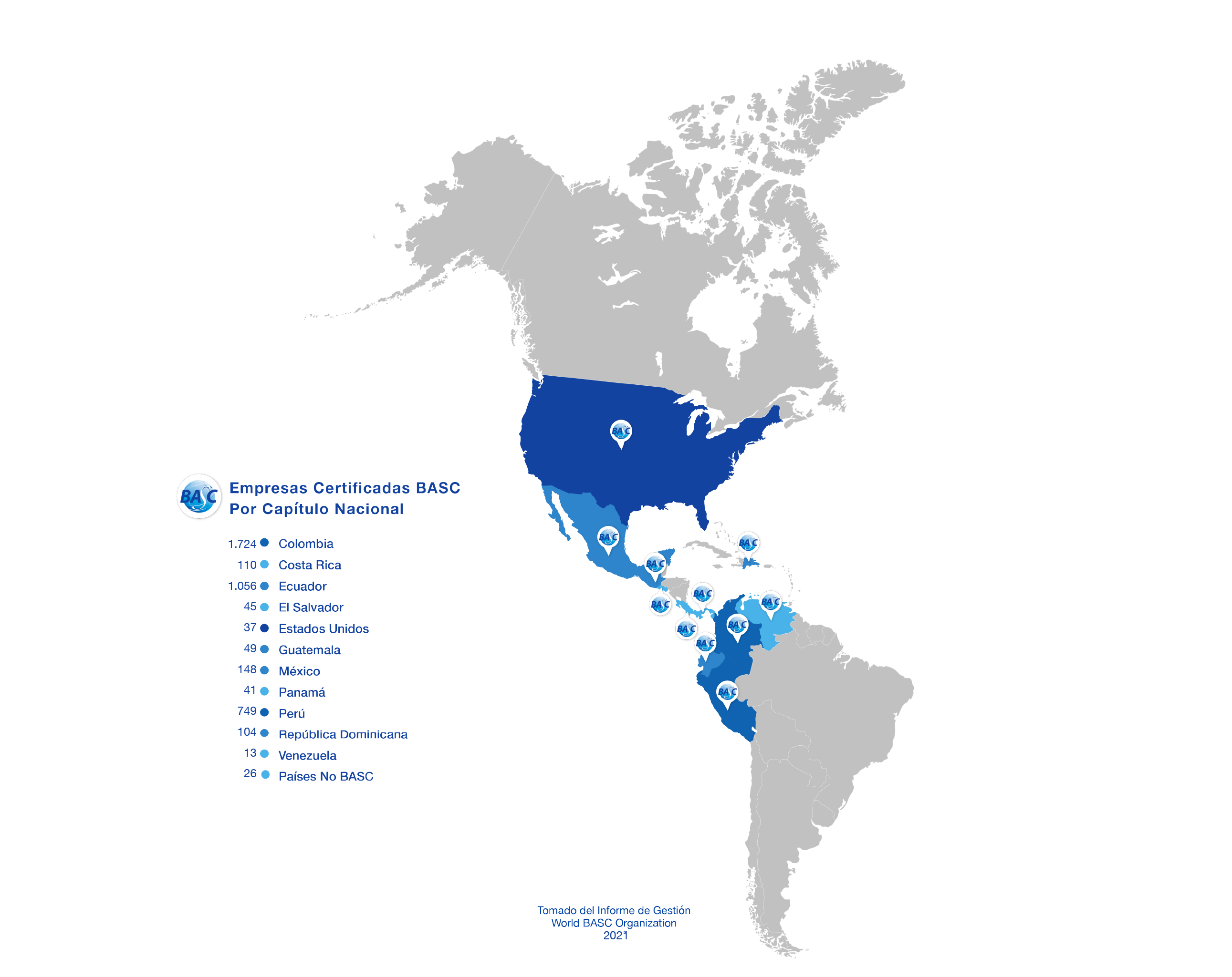 Empresas BASC por Capítulo Nacional